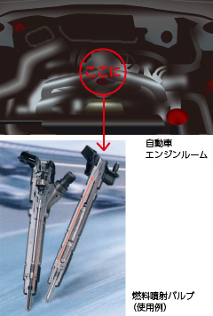 車のエンジンルームに秋田オイルシールのゴム製品